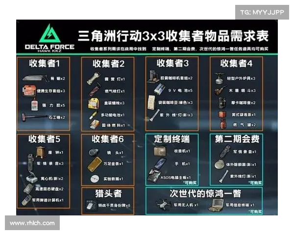 全方位剖析洛塞尔索技术特点与战术价值及未来发展前景综合评估